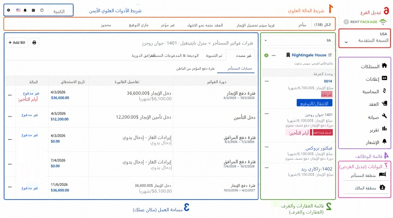 عرض بانورامي للشاشة الرئيسية، مع تمييز الأقسام الستة بالأرقام: 1 شريط الحالة، 2 قائمة العقارات، 3 منطقة العمل، 4 قائمة الوظائف، 5 شريط الأدوات العلوي الأيمن، 6 تبديل الحساب والفرع