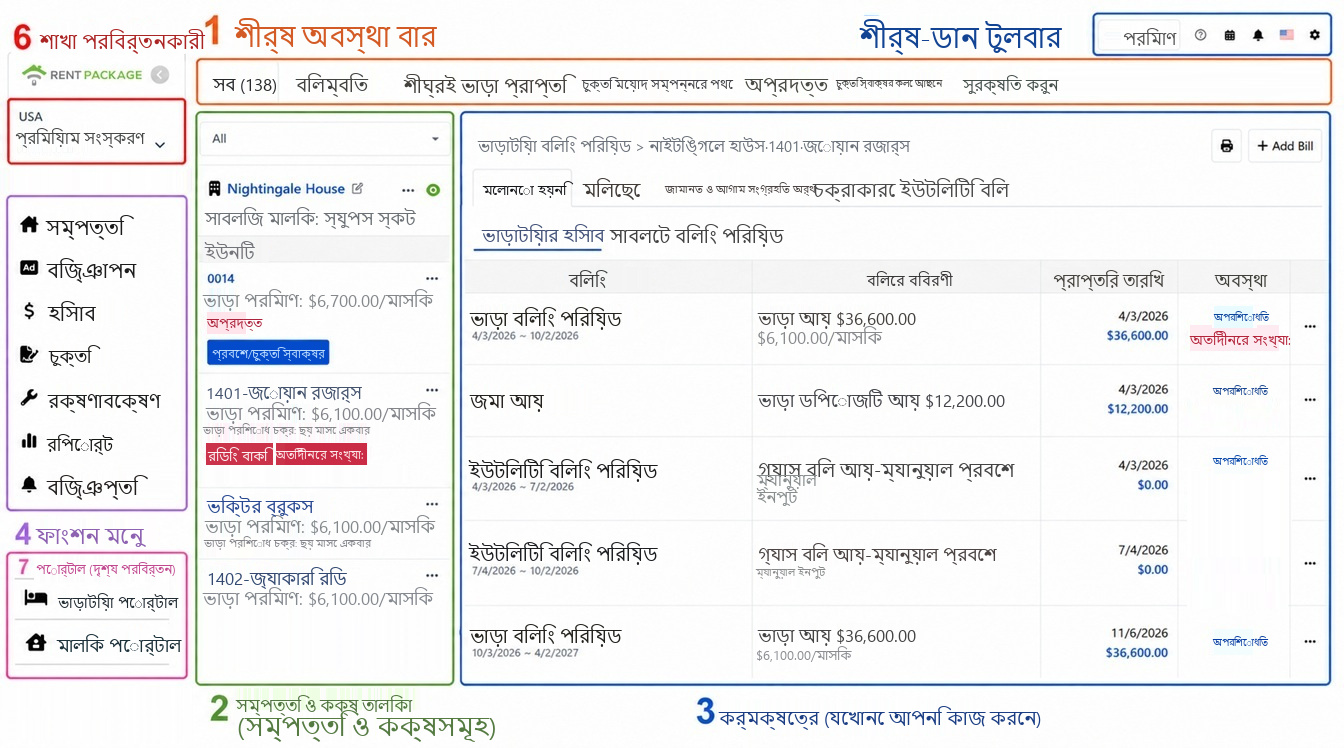 প্রধান স্ক্রিনের পূর্ণাঙ্গ দৃশ্য, ছয়টি বিভাগ হিসেবে চিহ্নিত: ১ স্ট্যাটাস বার, ২ সম্পত্তি তালিকা, ৩ কাজের এলাকা, ৪ ফিচার মেনু, ৫ ডানদিকের টুলবার, ৬ অ্যাকাউন্ট এবং ব্রাঞ্চ সুইচ
