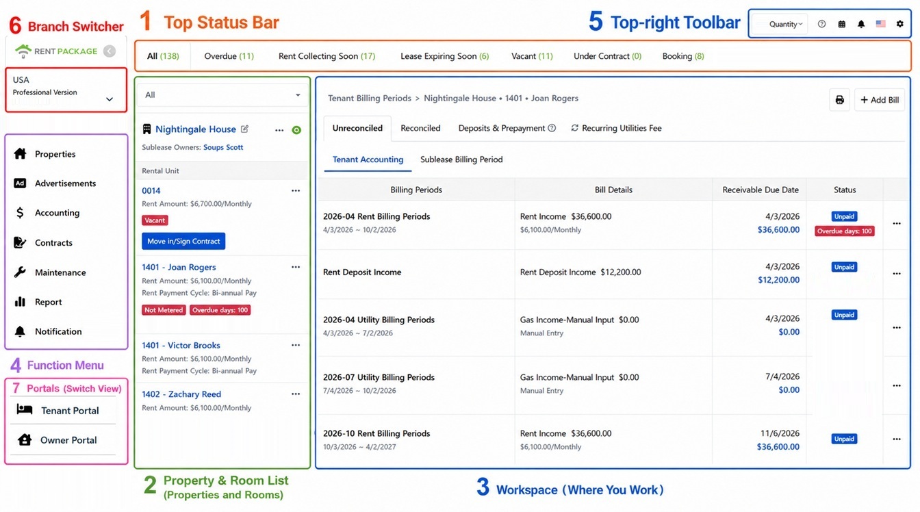 Main screen overview, six areas numbered: 1 Status bar, 2 Listings list, 3 Workspace, 4 Function menu, 5 Top right toolbar, 6 Account and branch switch.