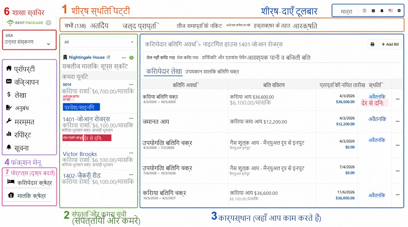 मुख्य स्क्रीन का पूर्ण दृश्य, छह क्षेत्र संख्या द्वारा चिह्नित: 1 स्थिति पट्टी, 2 संपत्ति सूची, 3 कार्य क्षेत्र, 4 कार्य मेनू, 5 दाईं शीर्ष उपकरण सूची, 6 खाता और शाखा स्विच।