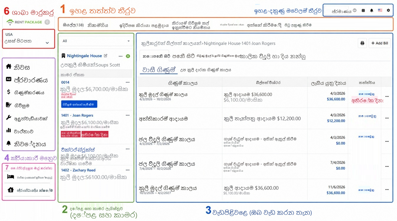 ප්‍රධාන තිරයේ සම්පූර්ණ දර්ශනය, කොටස් හයක් අංකනය කර ඇත: 1 තත්ත්ව තීරුව, 2 දේපල ලැයිස්තුව, 3 වැඩපොළ, 4 කර්තව්‍ය මෙනුව, 5 ඉහළ දකුණේ මෙවලම් තීරුව, 6 ගිණුම් සහ ශාඛා මාරු කිරීමේ ස්ථානය