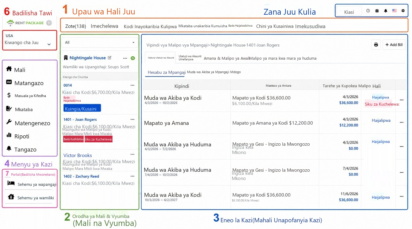 Mwonekano wa skrini kuu, maeneo sita yanaonyeshwa na nambari: 1 Upau wa hali, 2 Orodha ya mali, 3 Eneo la kazi, 4 Menyu ya kazi, 5 Upau wa zana juu kulia, 6 Akaunti na mabadiliko ya tawi.