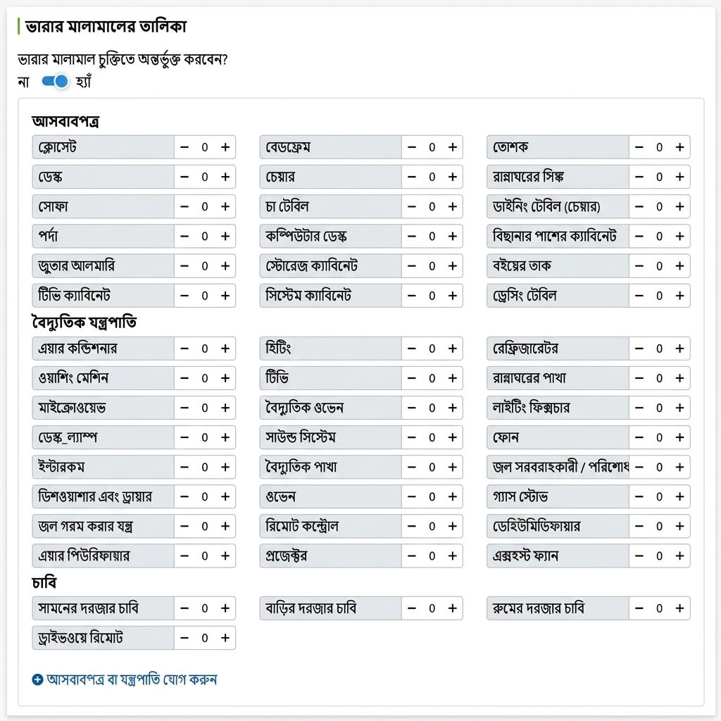 ভাড়ার জন্য দ্রব্যতালিকা: আসবাবপত্র, ইলেকট্রনিক্স, চাবির সংখ্যার কোচ করুন