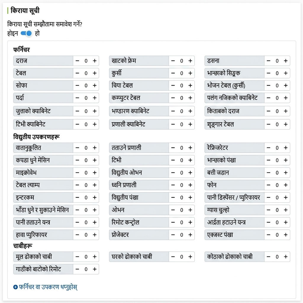 भाडामा दिने सामानको सूची: फर्नीचर, गृह उपकरण, चाबीहरू संख्या अनुसार चुनोट गर्नुहोस्