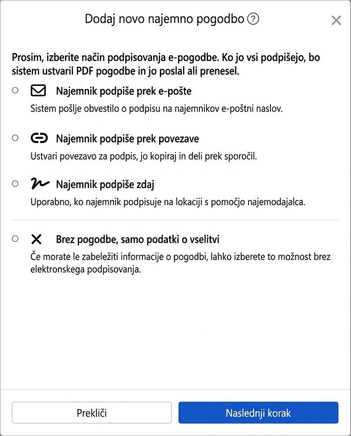 Izberite način podpisa elektronske pogodbe: E-pošta, povezava, podpis na mestu ali brez podpisa