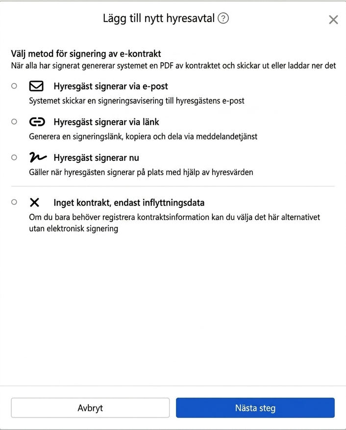 Välj metod för elektronisk signering: Email, länk, på plats eller inget avtal