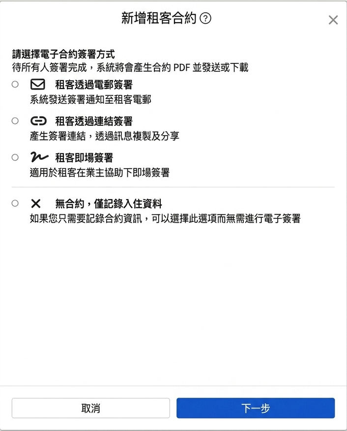 選擇電子合約簽署方式：Email、連結、立即簽署或無簽署