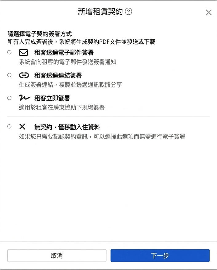 選擇電子合約簽署方式：Email、連結、當場簽署或不簽約