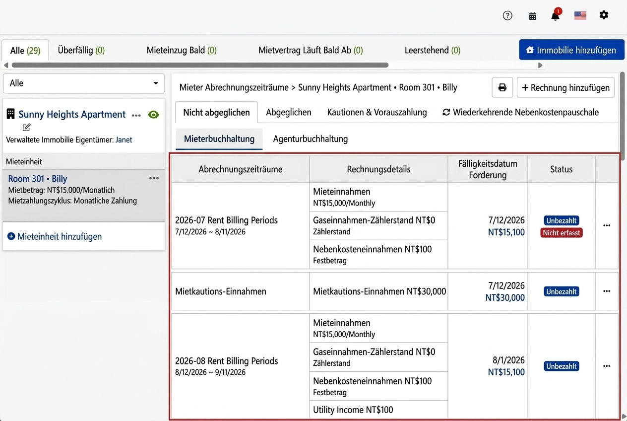 Mieterabrechnung Tab: Vom System automatisch erstellte Mietperioden und Kautionsabrechnungen