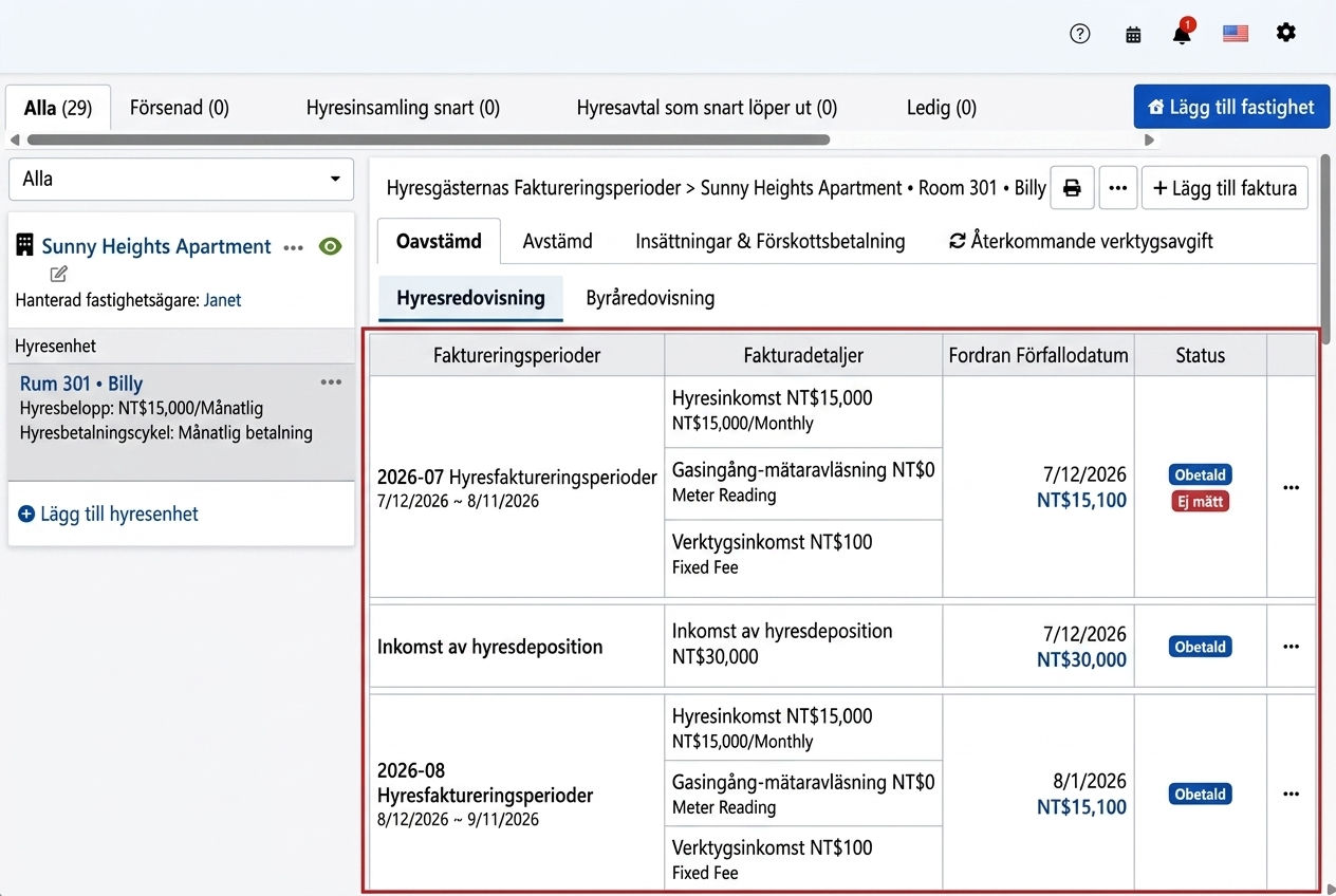 Hyresinterna faktureringsflik: Systemet genererar automatiskt hyresperioder och säkerhetsdeposition.