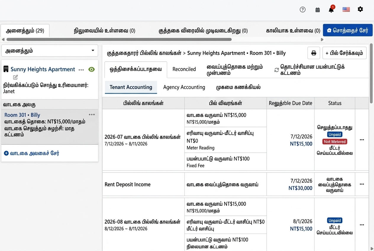 வாடிக்கையாளர் கணக்கின் தாவல்: குத்தகைக் கணக்குப் பகுதியும் மற்றும் பணியெழுத்து கணக்குப் பகுதியும் தானாகவே உருவாக்கப் பெற்றவை.