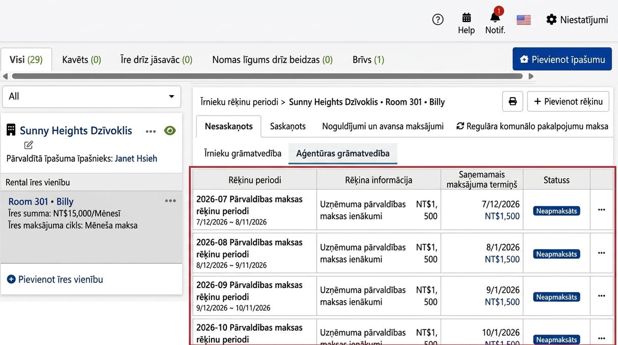 Starpnieku kompānijas bilances cilne: sistēmas automātiski ģenerēts periodisks pārvaldības maksājuma periods