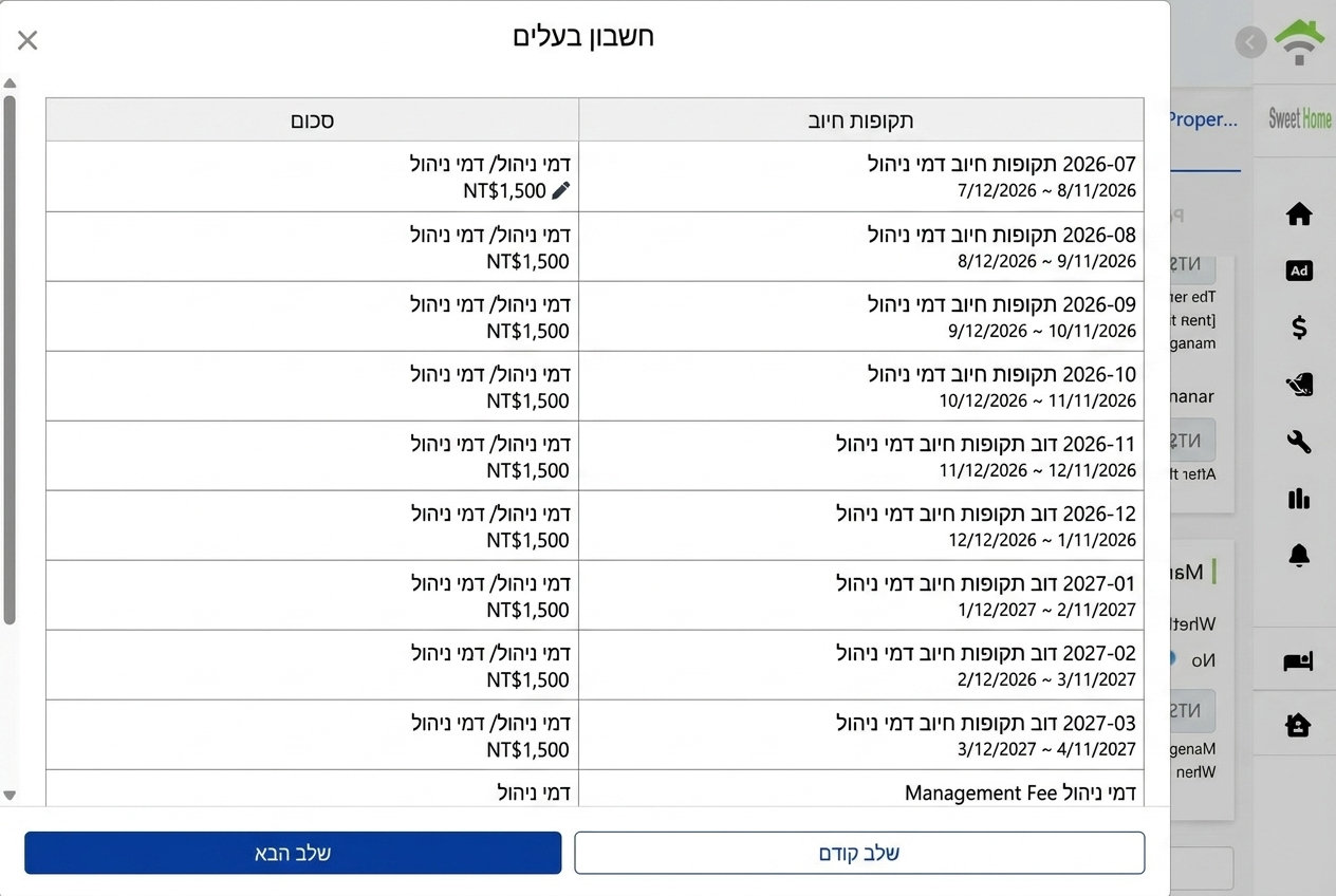 רשימת מחזורי החשבונות של בעלי הנכסים שנוצרה: ניתן לערוך כל דמי ניהול בנפרד.