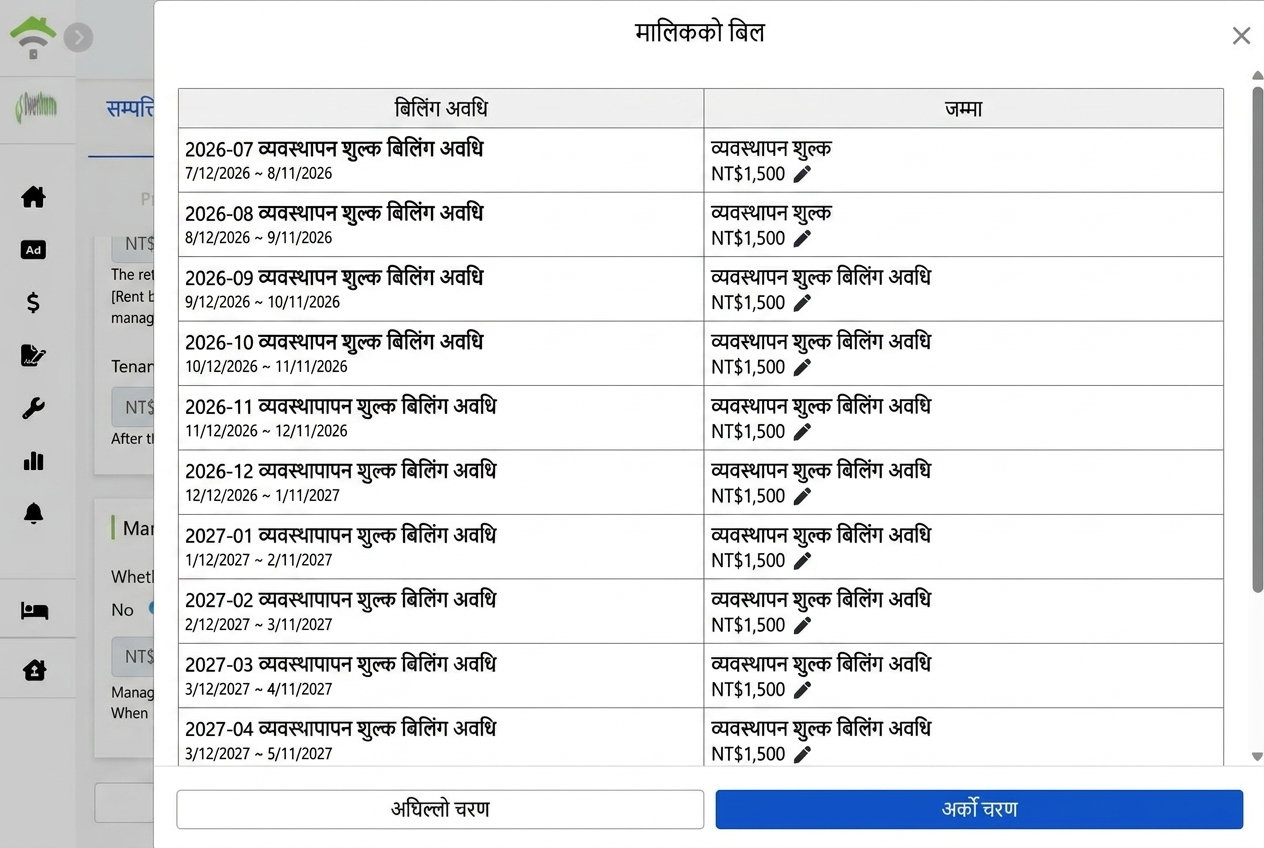 उत्पन्न मालिकको अवधिको सूची: प्रत्येक व्यवस्थापन शुल्कलाई व्यक्तिगत रूपमा परिमार्जन गर्न सकिन्छ