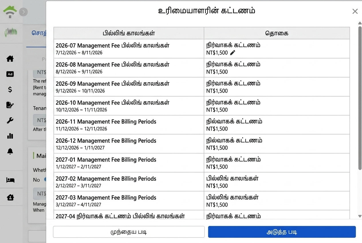 உருவாக்கப்பட்ட சொந்தக்காரர் கணக்குத் தீர்வுகள்: ஒவ்வொரு மேலாண்மை கட்டண தொகையை தனிப்பட்ட முறையில் மாற்றலாம்