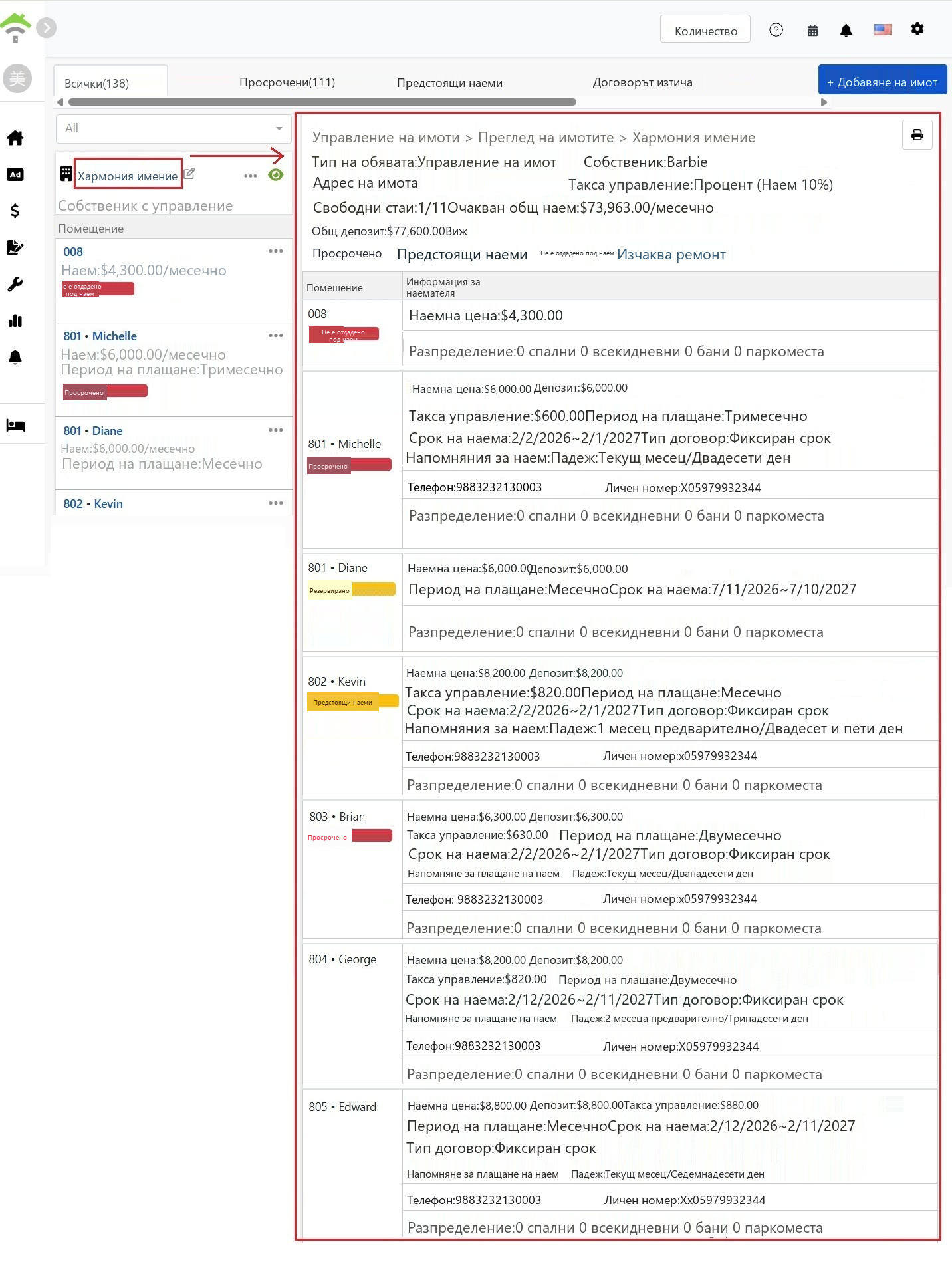 Обзорна страница на имота, горната част съдържа основна информация и статистика на състоянието, а долната част - детайли за договорите на стаите.