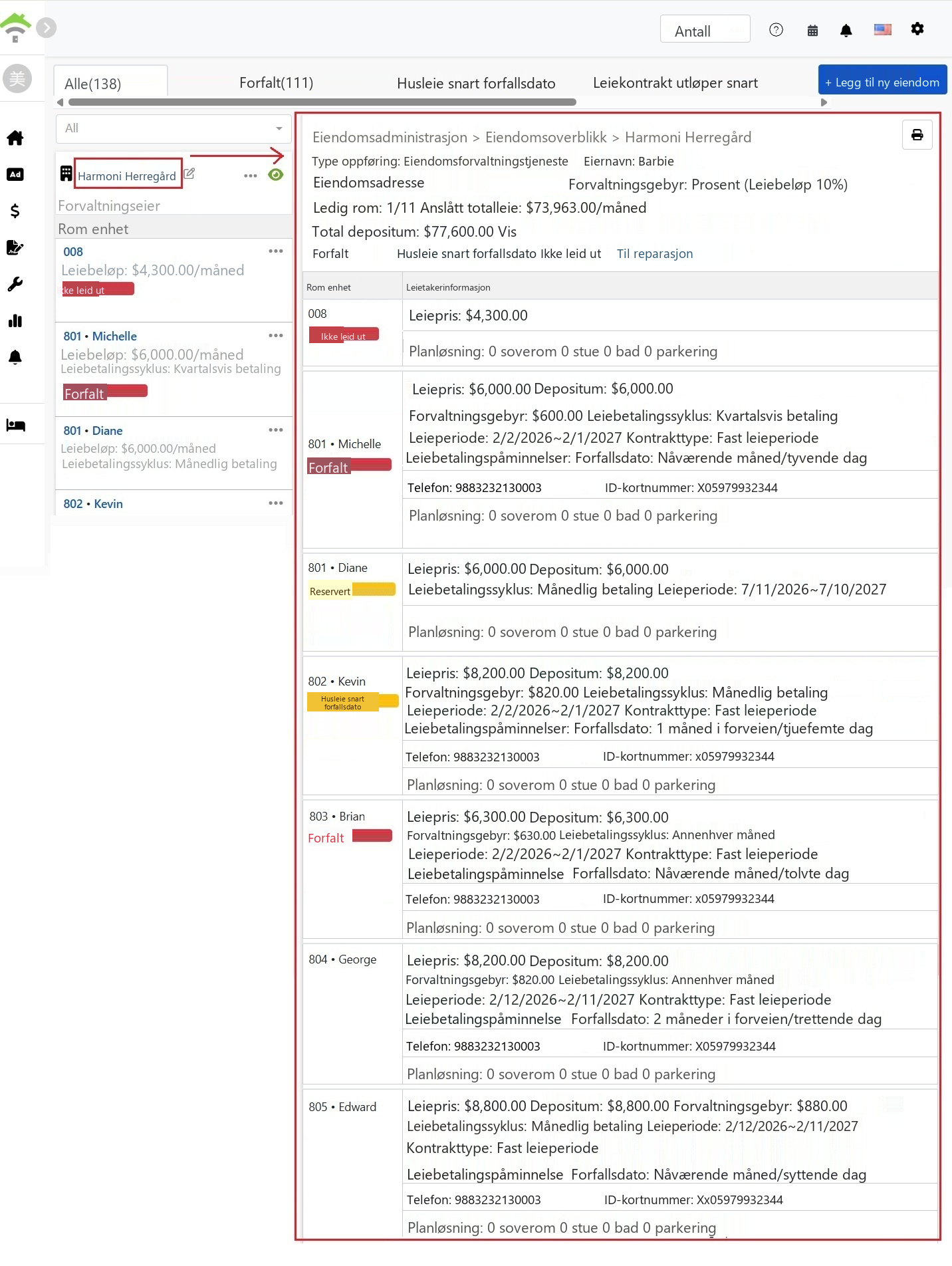 Eiendomsoverblikk, øverst enkle eiendomsdetaljer og statusstatistikk, nederst leiedetaljer for hvert rom.