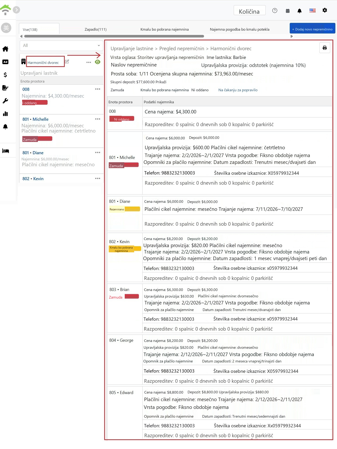 Pregled nepremičnin, zgoraj so osnovni podatki in statistika statusa nepremičnine, spodaj pa so podrobnosti najemnih pogodb za vsako enoto.
