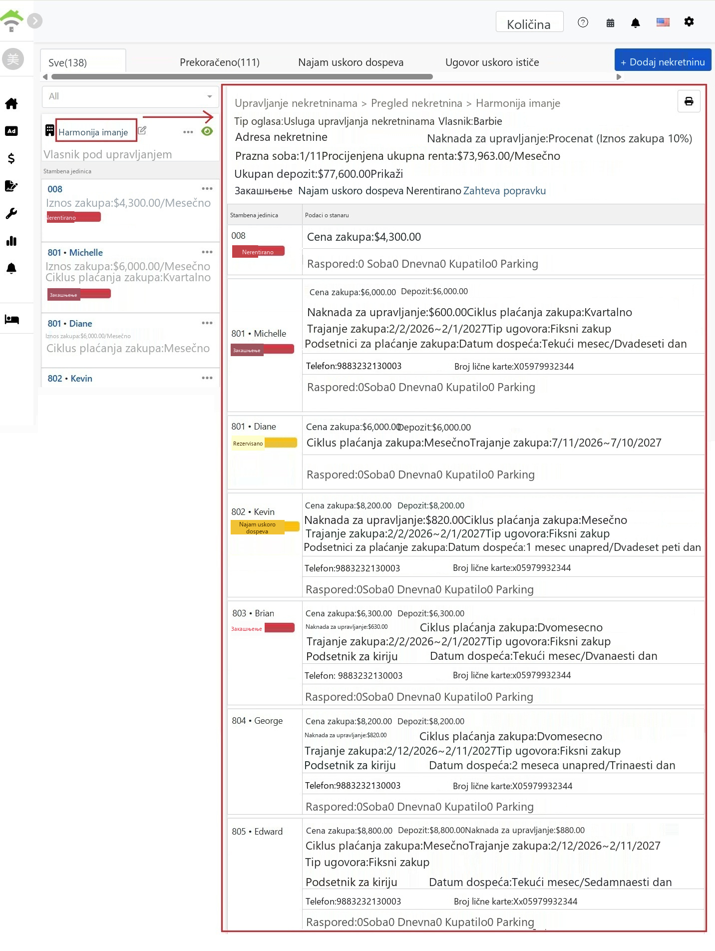 На страници прегледа некретнина, горњи део садржи основне информације и статистику стања, а доњи део детаље уговора за сваку собу.