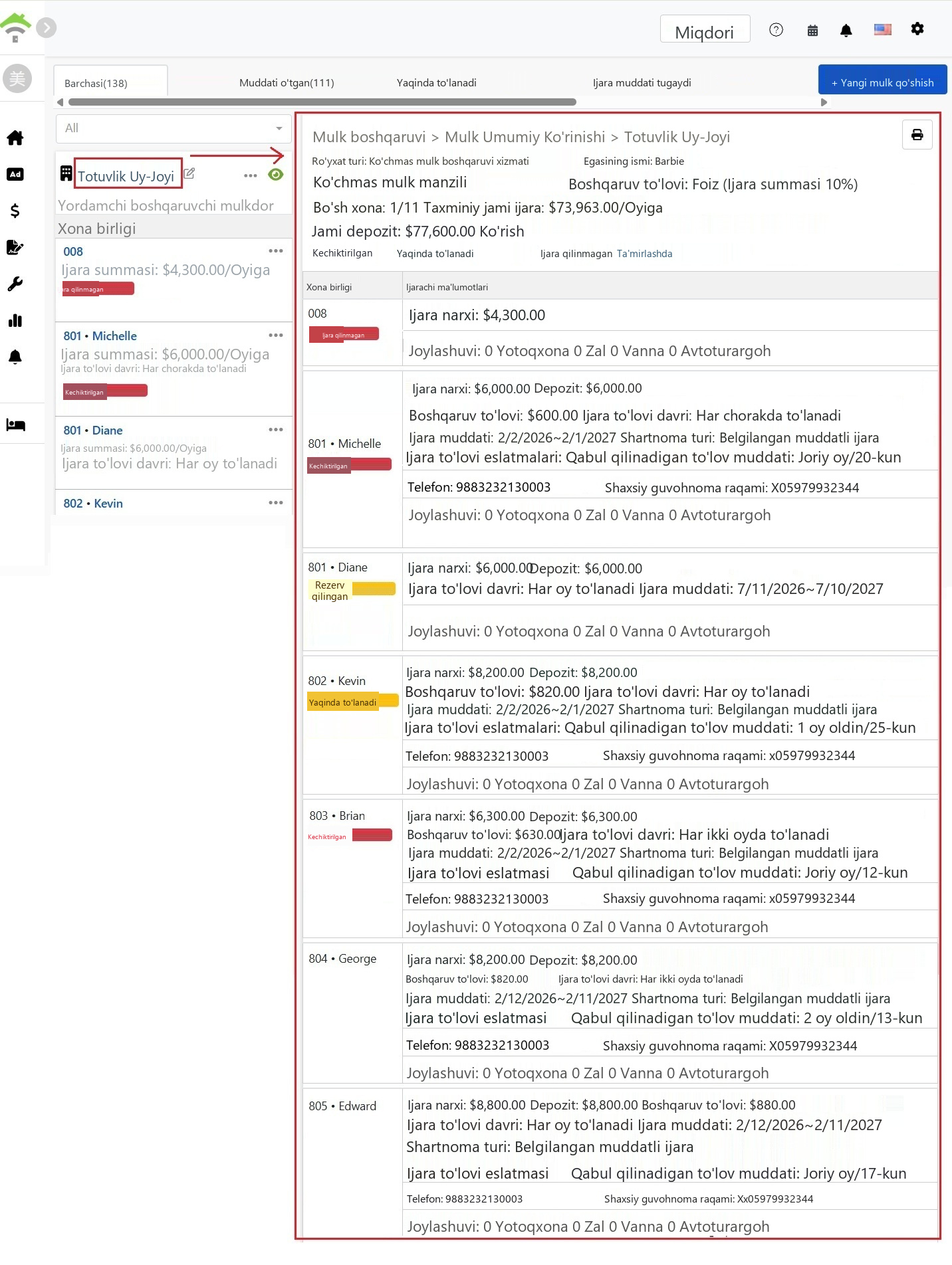 Mulklarning umumiy ko'rinish sahifasi, yuqorida asosiy ma'lumotlar va holat statistikasi, pastda esa har bir xonaning ijara tafsilotlari.