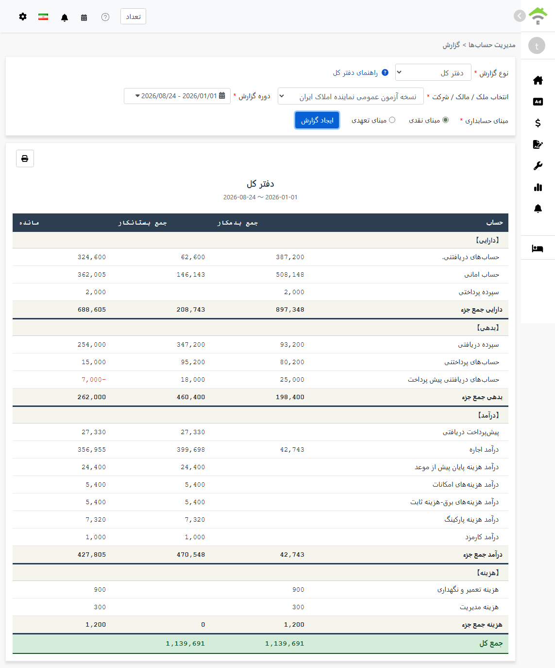 گزارش دفتر کل: پنج بخش دارایی، بدهی، حقوق مالکان، درآمد و هزینه با جمع موجودی متعادل