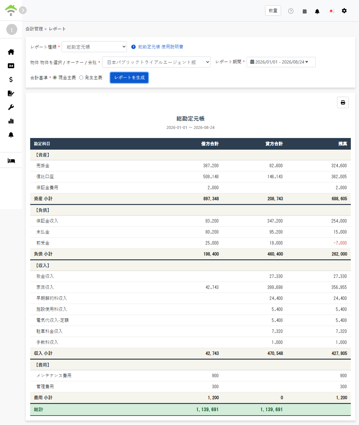 総勘定元帳レポート：資産、負債、業主の資本、収入、費用の5つのブロックと借貸収支の合計