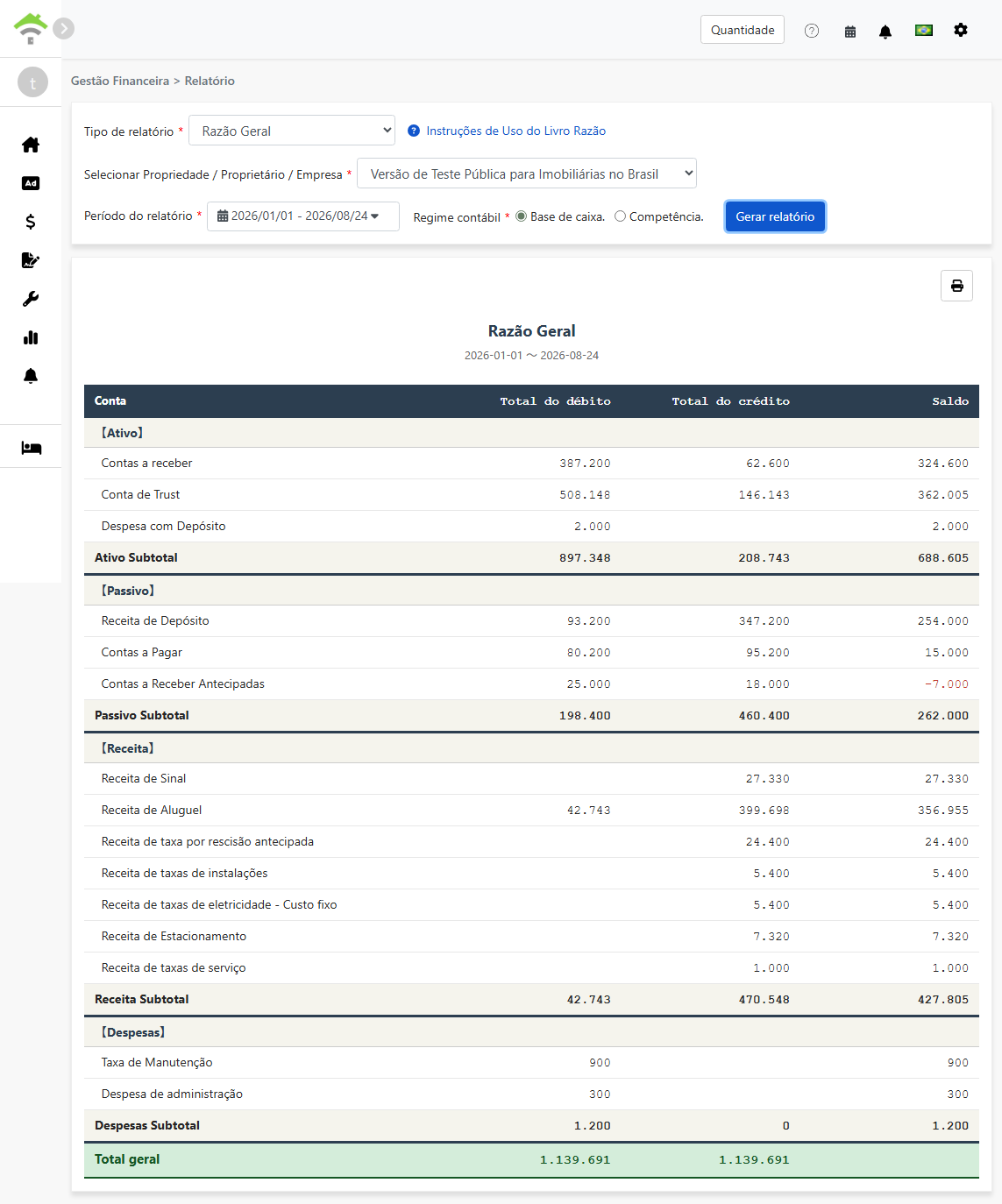Relatório do Razão Geral: Cinco seções de ativos, passivos, patrimônio, receitas, despesas e balanço de débitos/créditos.
