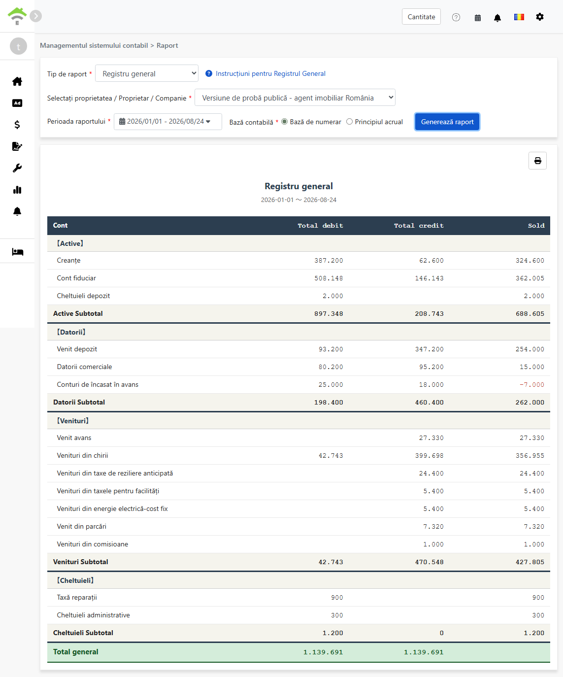 Raport general cont: active, pasive, capital propriu, venituri, cheltuieli și totalul echilibrului debite/credite