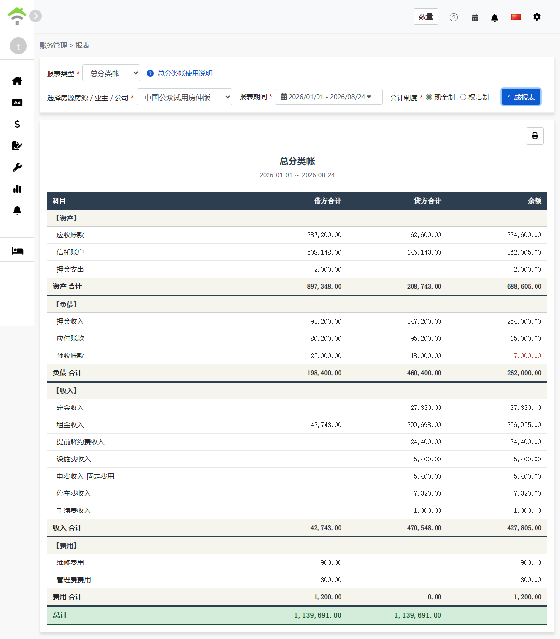 总分类账报表：资产、负债、业主权益、收入、费用五大区块与借贷平衡总计