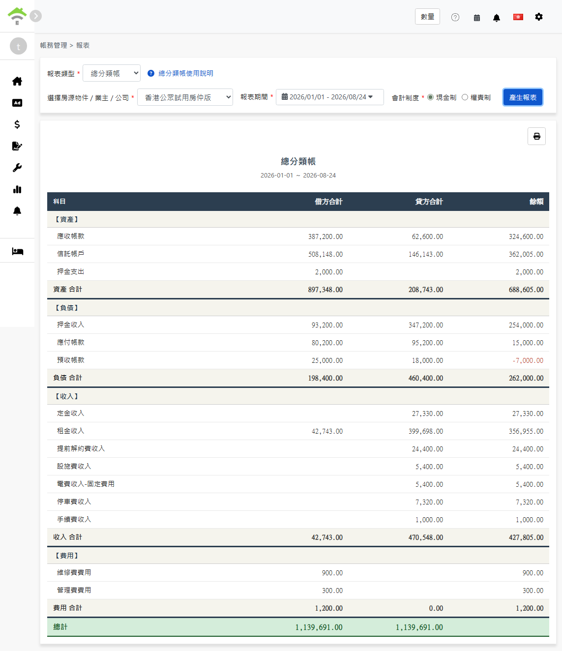 總分類帳報表：資產、負債、業主權益、收入、費用五大區塊與借貸平衡總計