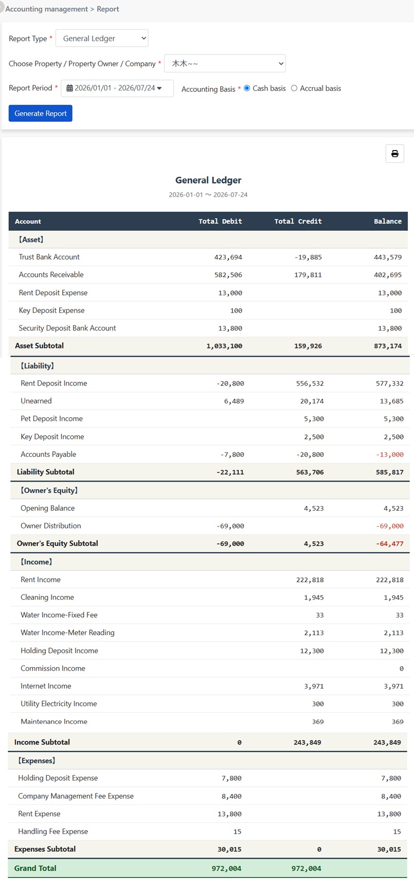 General Ledger Report: Five main sections—Assets, Liabilities, Owner's Equity, Revenue, Expenses—and balanced totals.