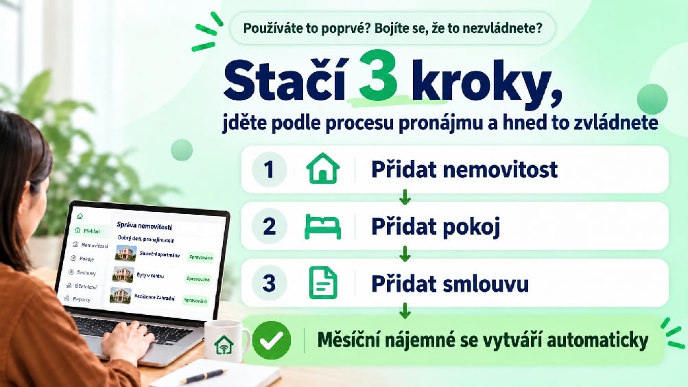 Jak dlouho trvá se to naučit? Stačí postupovat podle běžného procesu pronájmu: