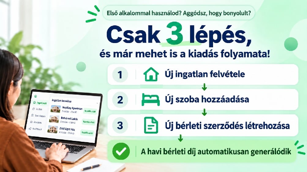 Mennyi idő megtanulni? Csak kövesse a megszokott bérbeadási folyamatát: