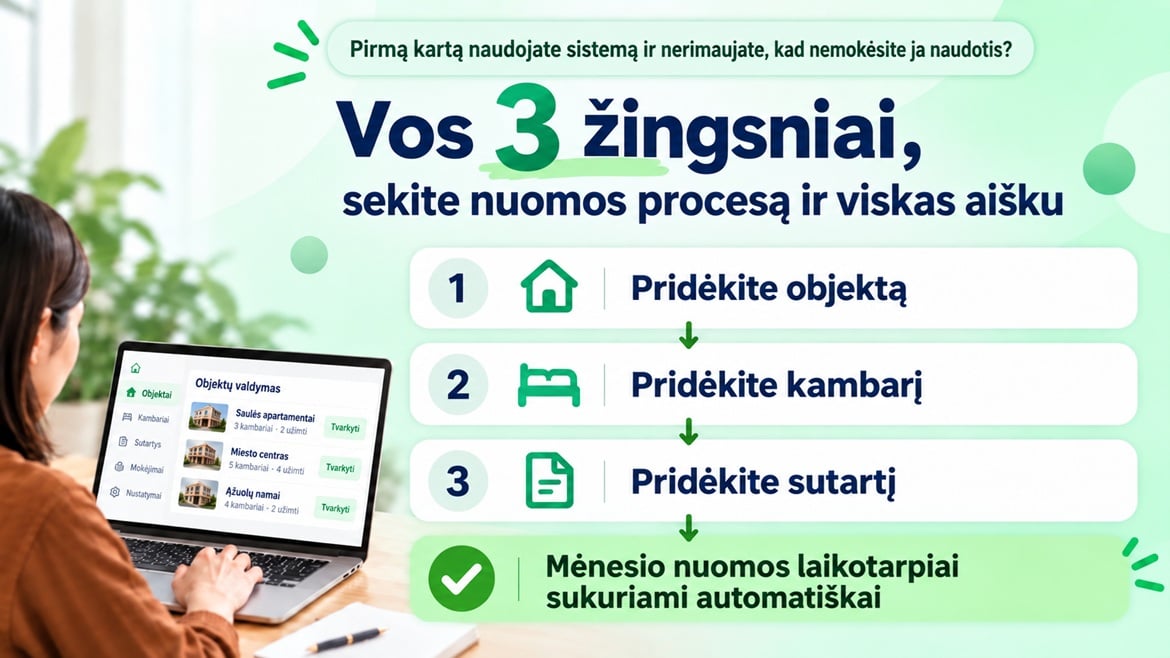 Kiek laiko užtruks išmokti? Tiesiog sekite įprastą nuomos eigą: