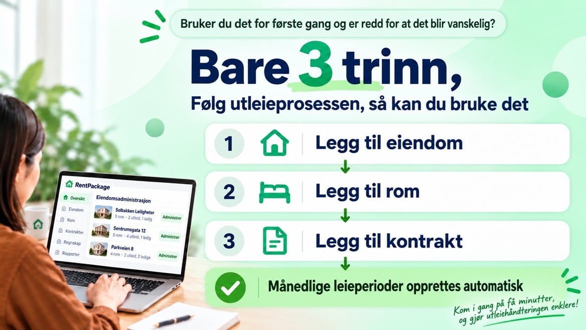 Hvor lang tid tar det å lære det? Du følger bare din vanlige utleieprosess:
