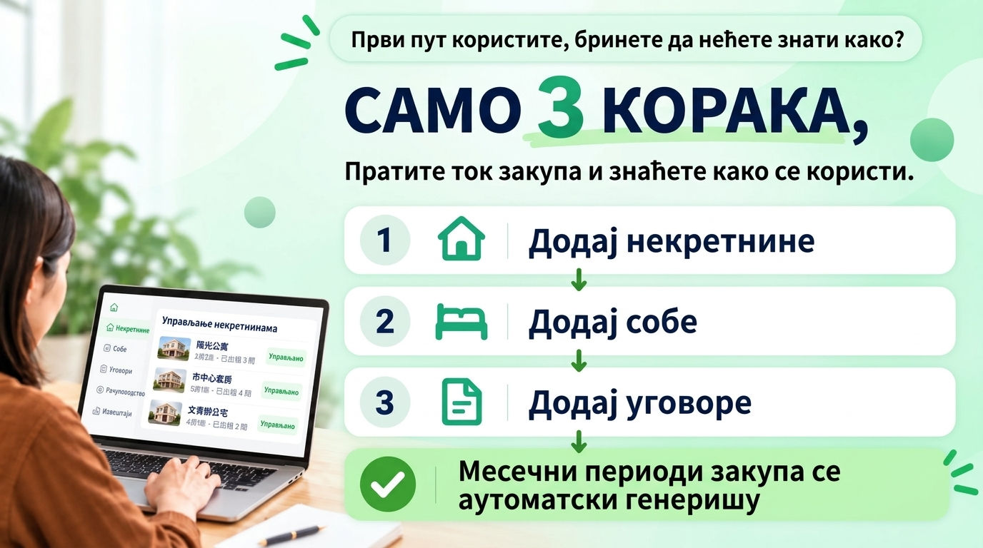 Колико треба времена да се научи? Само пратите свој уобичајени ток издавања: