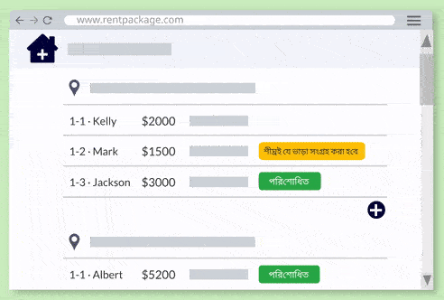 প্রতিটি ঘর, চুক্তি, আর্থিক অবস্থা দ্রুত জেনে নিন