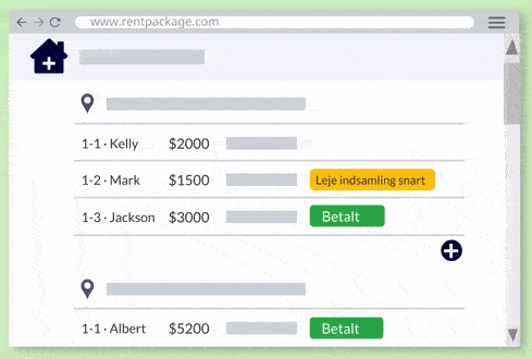 Få hurtigt overblik over status for hvert rum, kontrakt og regnskab