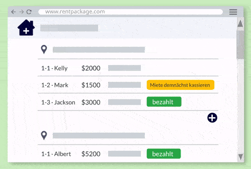 Schneller Überblick über Räume, Verträge und Konten
