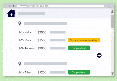 Γρήγορη επισκόπηση της κατάστασης κάθε δωματίου, συμβολαίου, λογαριασμού