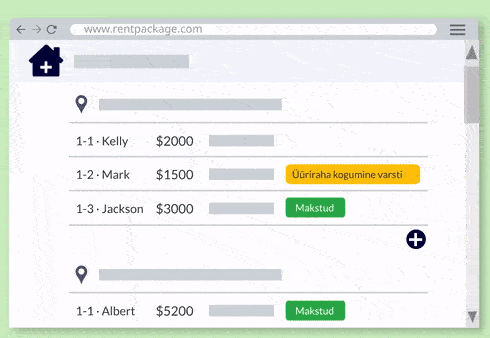Kiire ülevaade iga toa, lepingu ja raamatupidamise staatusest