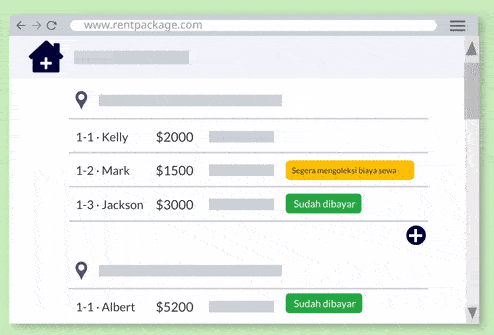 Cepat memantau status setiap kamar, kontrak, dan keuangan