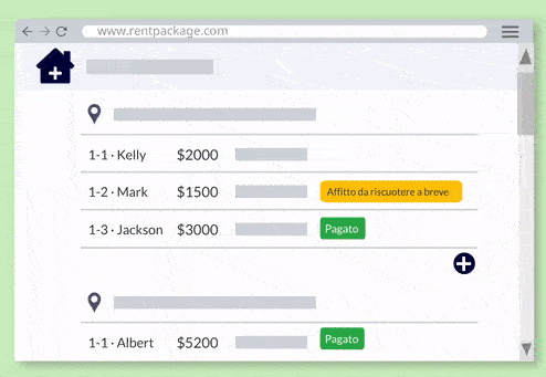 Ottieni rapidamente lo stato di ogni stanza, contratto, contabilità