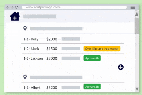 Ātri pārraugiet katras telpas, līguma un bilances statusu