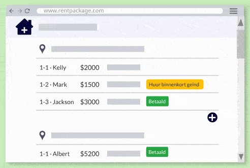 Snelle toegang tot de status van elke kamer, contract en rekening