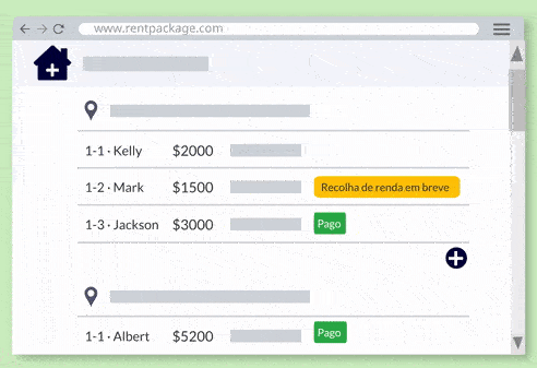 Rapidamente entenda o status de cada quarto, contrato e finanças