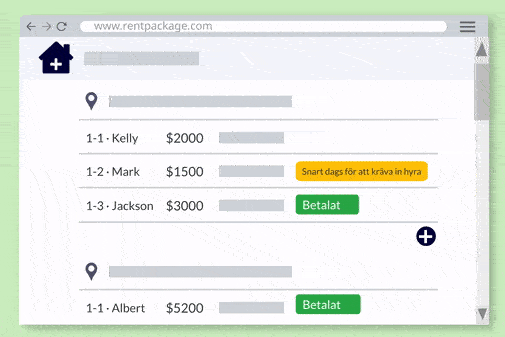 Snabbt greppa status för varje rum, kontrakt, ekonomi