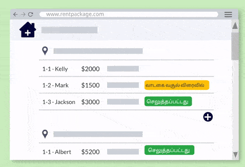 ஒவ்வொரு அறை, ஒப்பந்தம், கணக்கு நிலையை விரைவாகக் காண்க